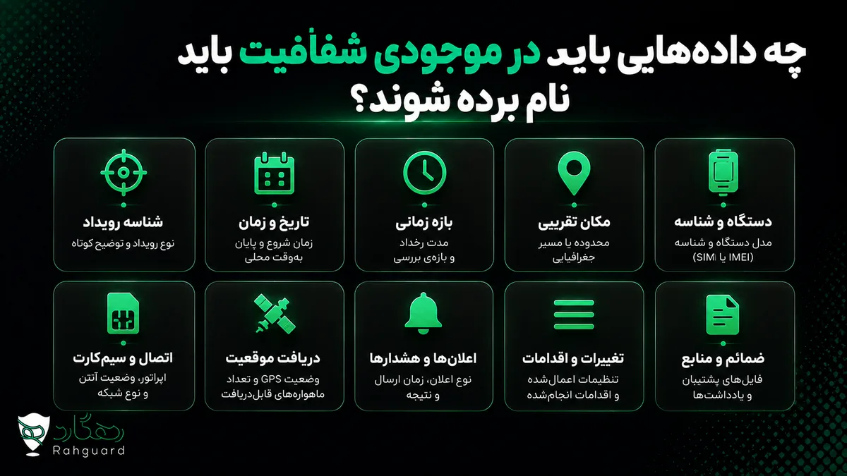 چه دادههایی باید در موجودی شفافیت نام برده شوند؟