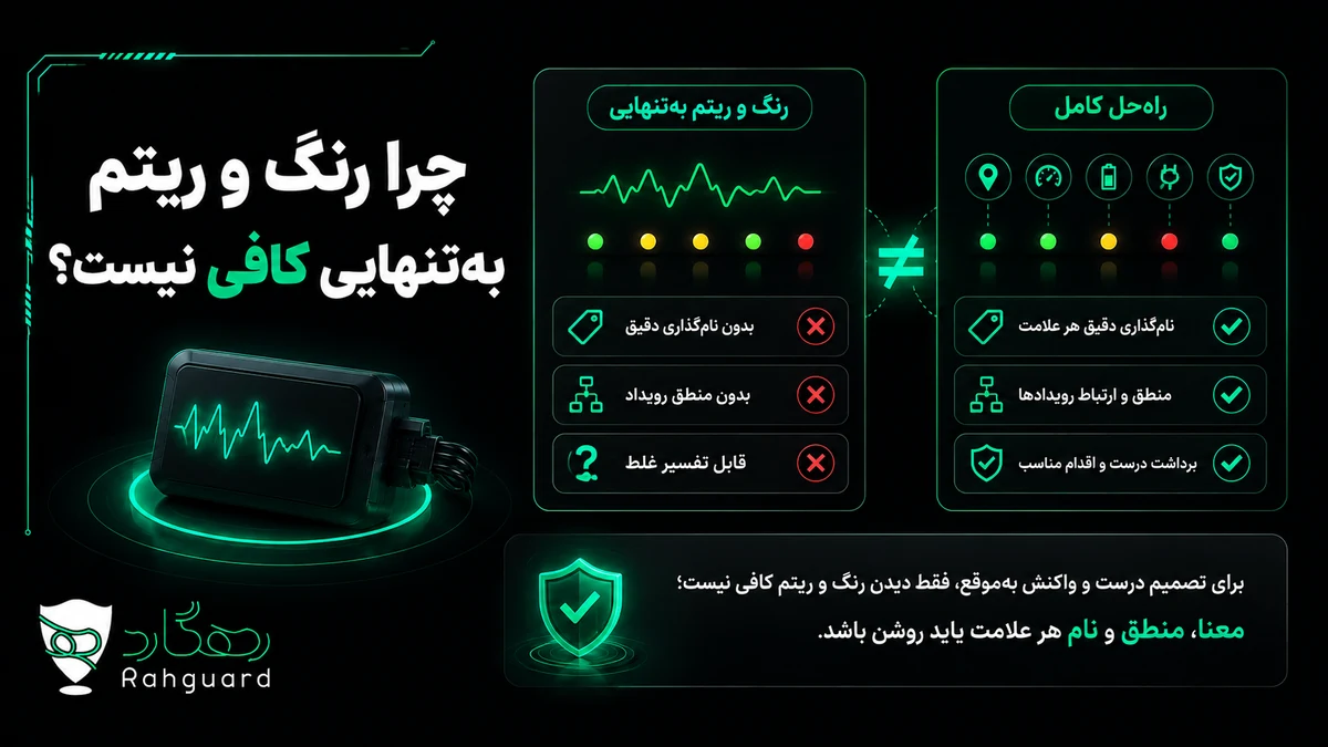 چرا رنگ و ریتم بهتنهایی کافی نیست؟