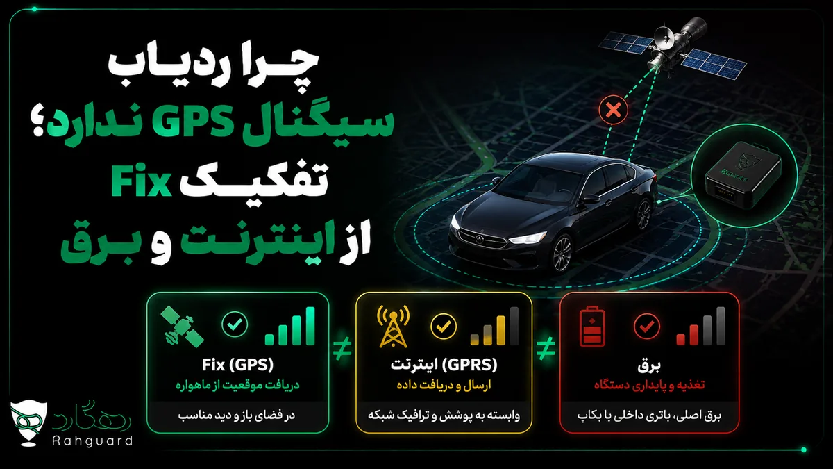 تصویر مقاله چرا ردیاب سیگنال GPS ندارد؟ تفکیک Fix از اینترنت و برق