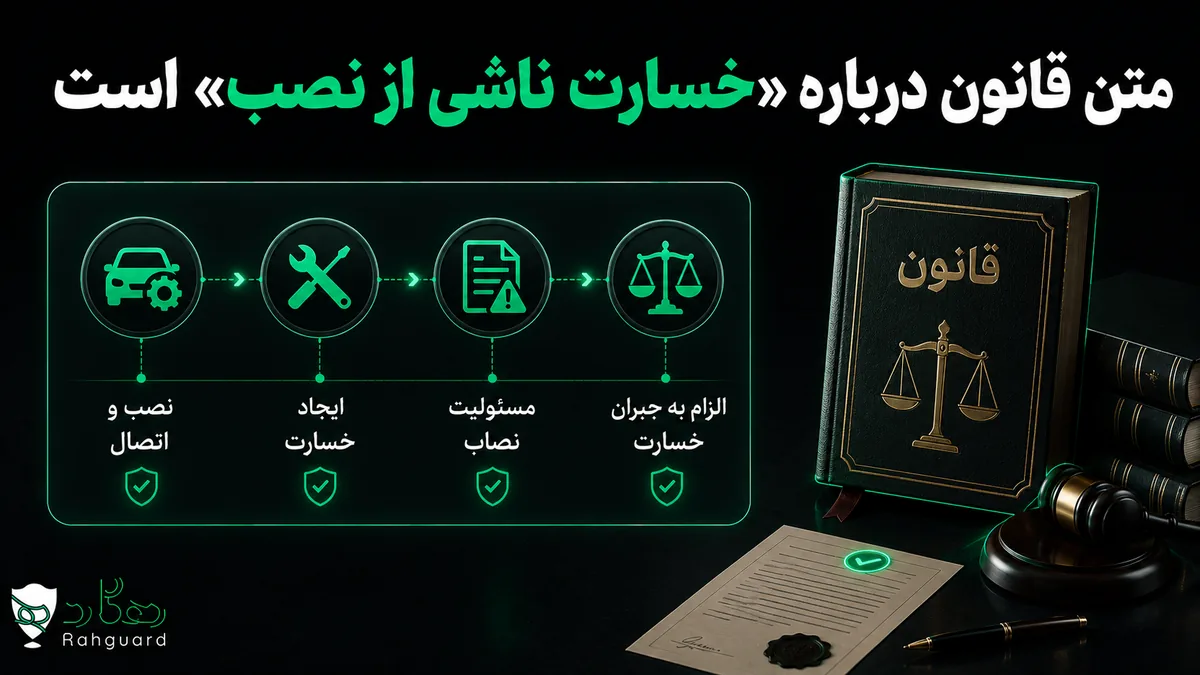 متن قانون درباره «خسارت ناشی از نصب» است