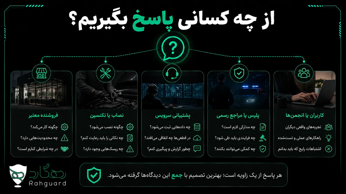 از چه کسانی پاسخ بگیریم؟