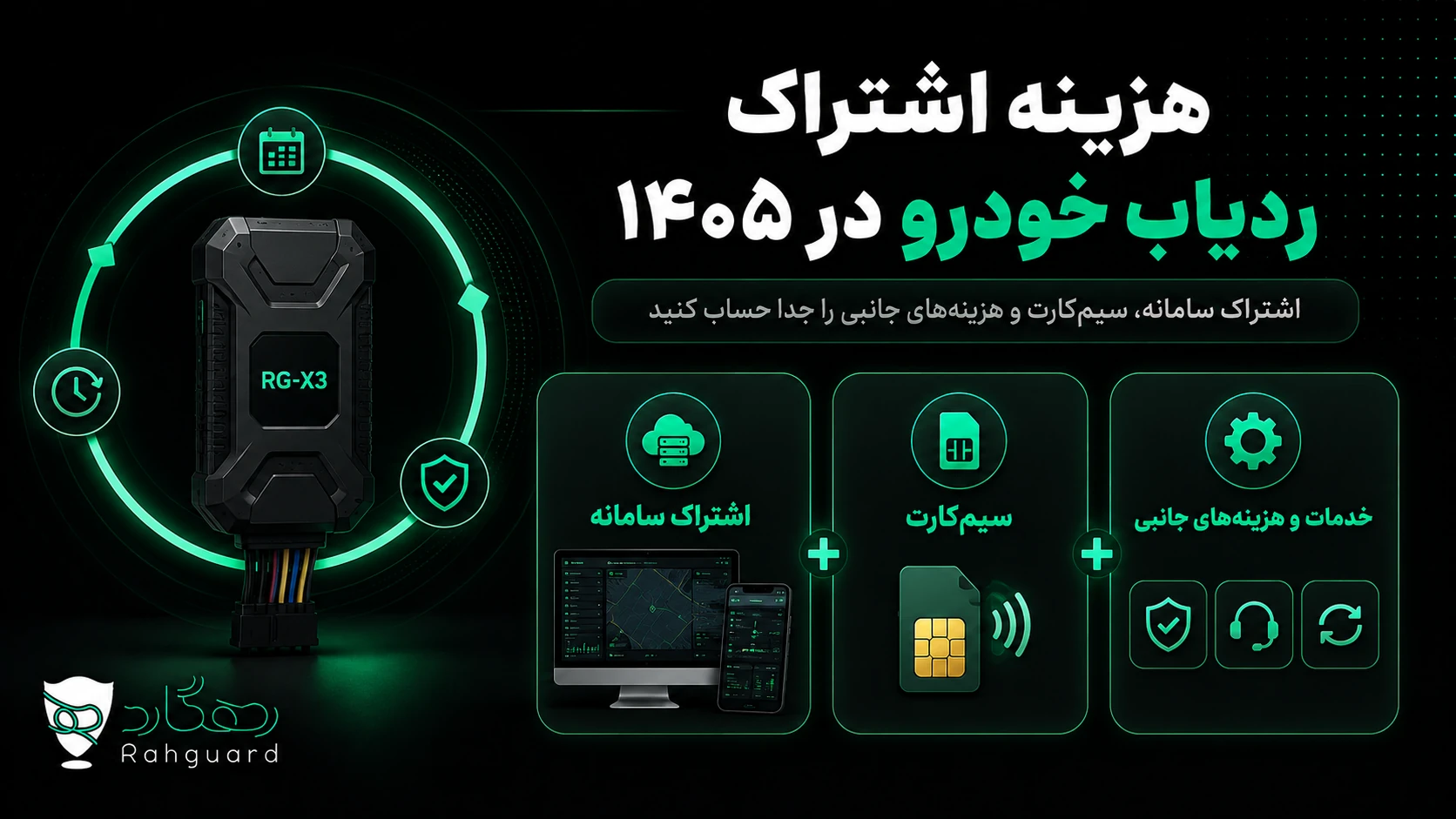 تصویر شاخص مقاله هزینه اشتراک ردیاب خودرو در ۱۴۰۵؛ سرور، سیم‌کارت و تمدید