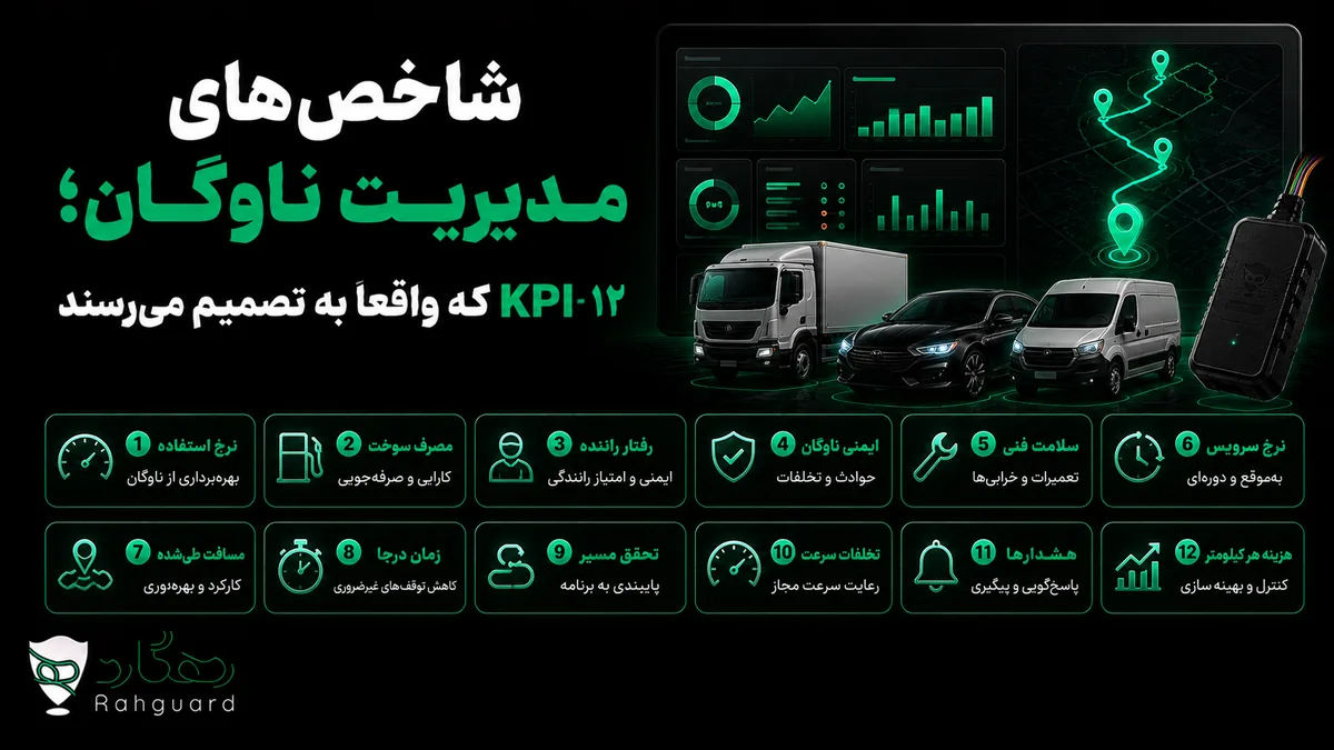 تصویر شاخص مقاله شاخص‌های مدیریت ناوگان؛ ۱۲ KPI که واقعاً به تصمیم می‌رسند