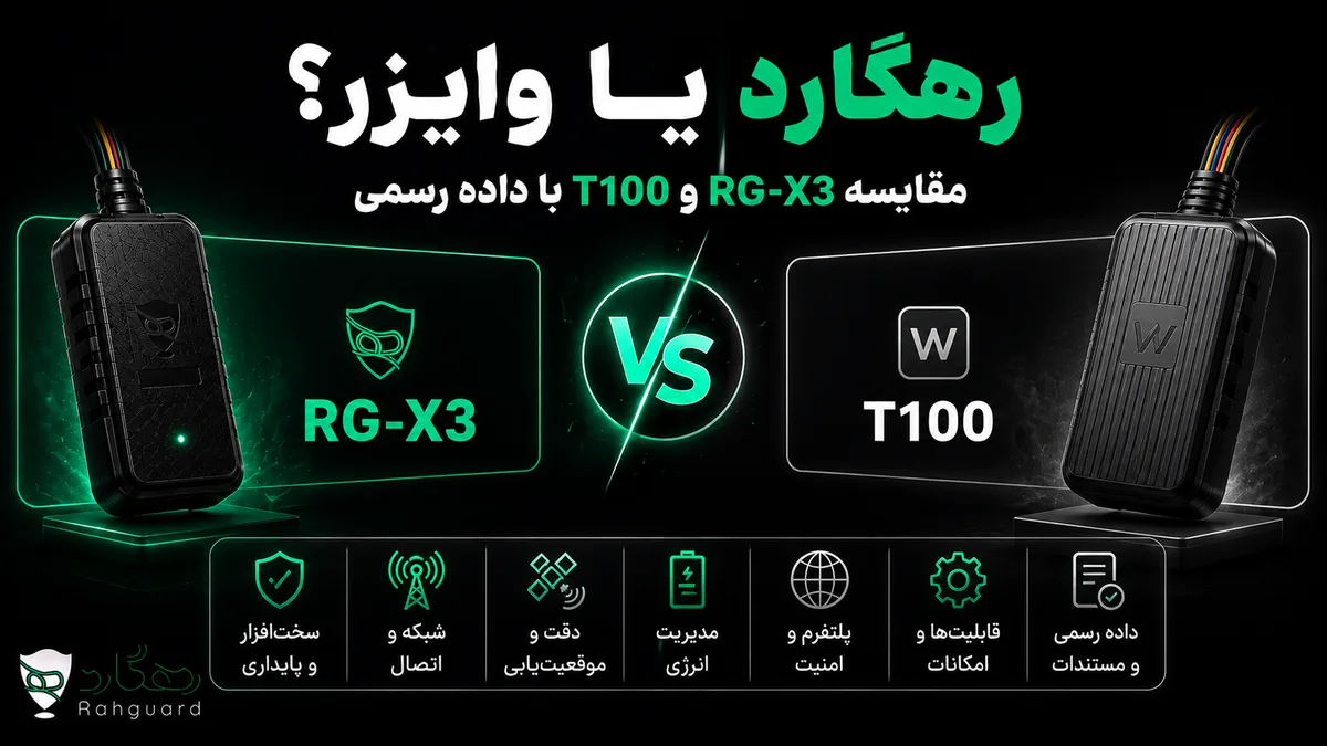 تصویر مقاله رهگارد یا وایزر؟ مقایسه RG‑X3 و T100 با داده رسمی
