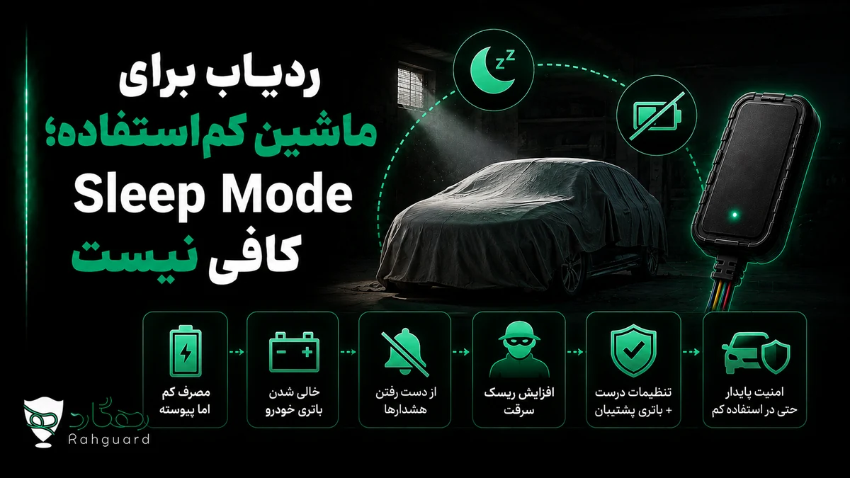 تصویر مقاله ردیاب برای ماشین کم‌استفاده؛ Sleep Mode کافی نیست
