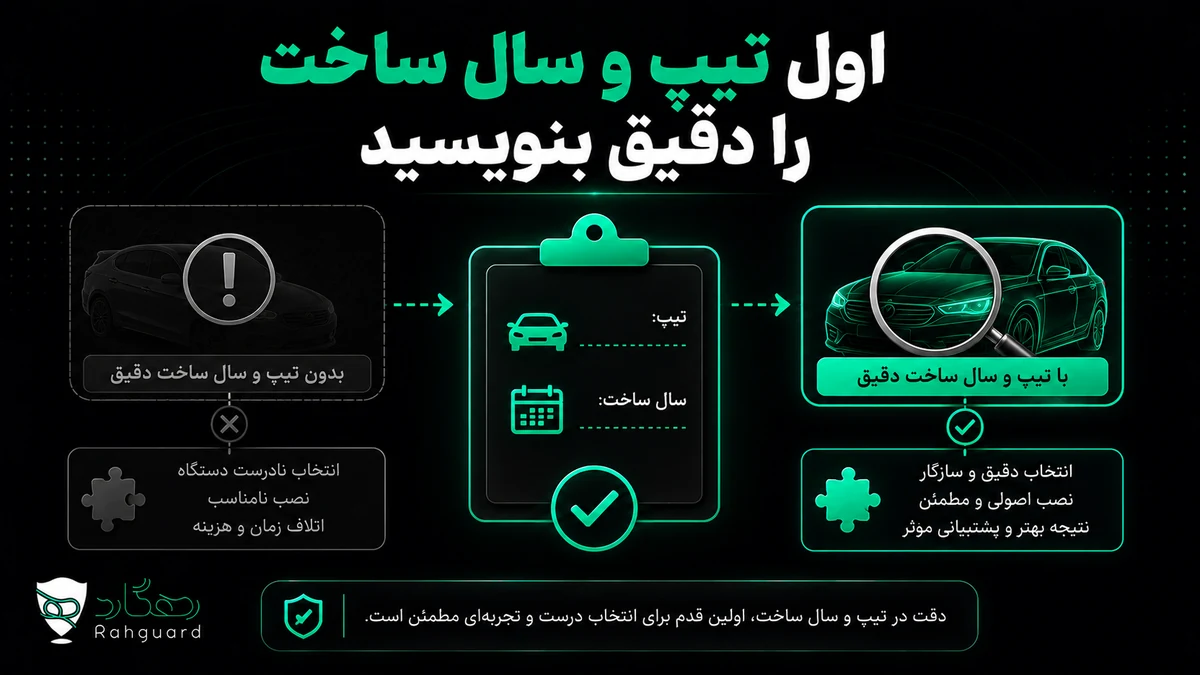 اول تیپ و سال ساخت را دقیق بنویسید