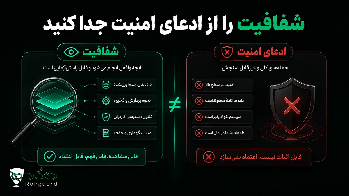 شفافیت را از ادعای امنیت جدا کنید