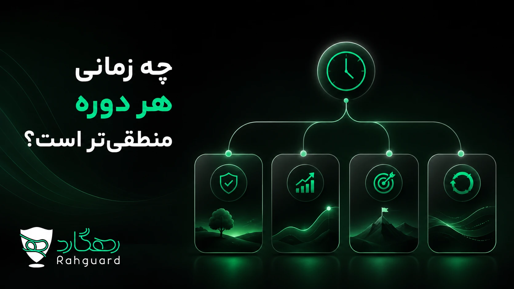 چه زمانی هر دوره منطقی‌تر است؟