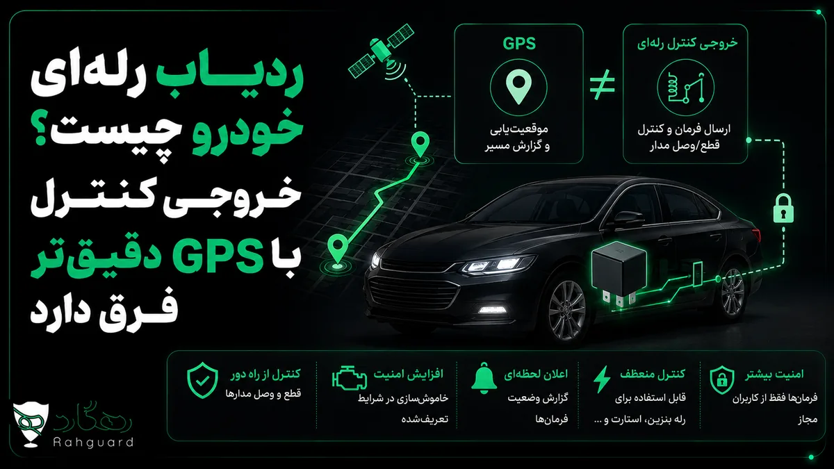 تصویر مقاله ردیاب رله‌ای خودرو چیست؟ خروجی کنترل با GPS دقیق‌تر فرق دارد
