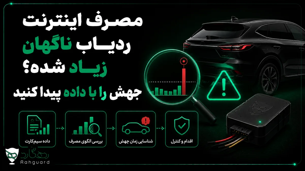 تصویر مقاله مصرف اینترنت ردیاب ناگهان زیاد شده؟ جهش را با داده پیدا کنید