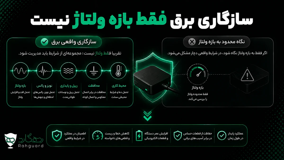 سازگاری برق فقط بازه ولتاژ نیست