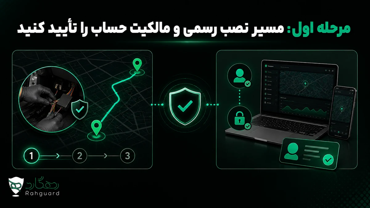 مرحله اول: مسیر نصب رسمی و مالکیت حساب را تأیید کنید