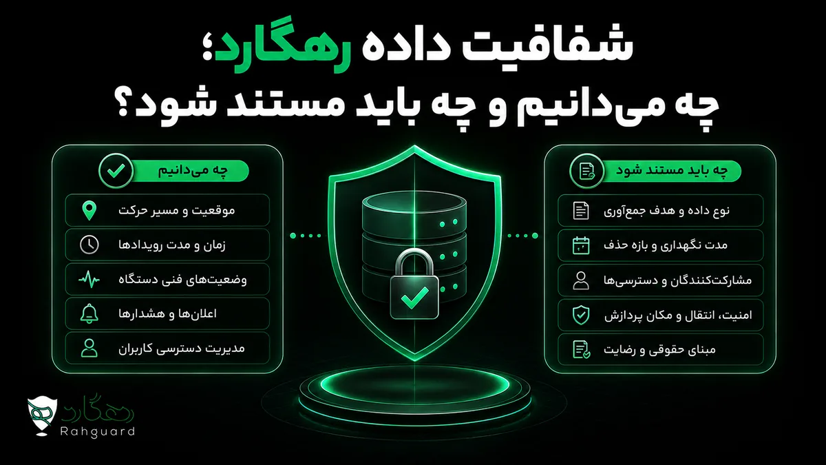 تصویر مقاله شفافیت داده رهگارد؛ چه می‌دانیم و چه باید مستند شود؟