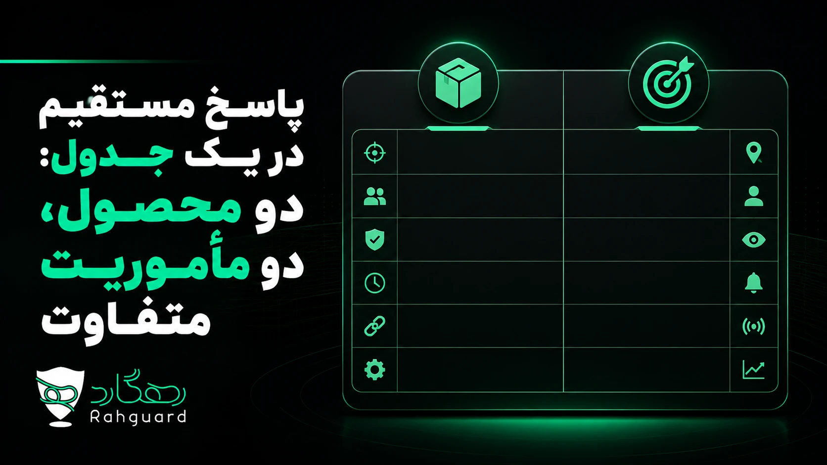 پاسخ مستقیم در یک جدول: دو محصول، دو مأموریت متفاوت
