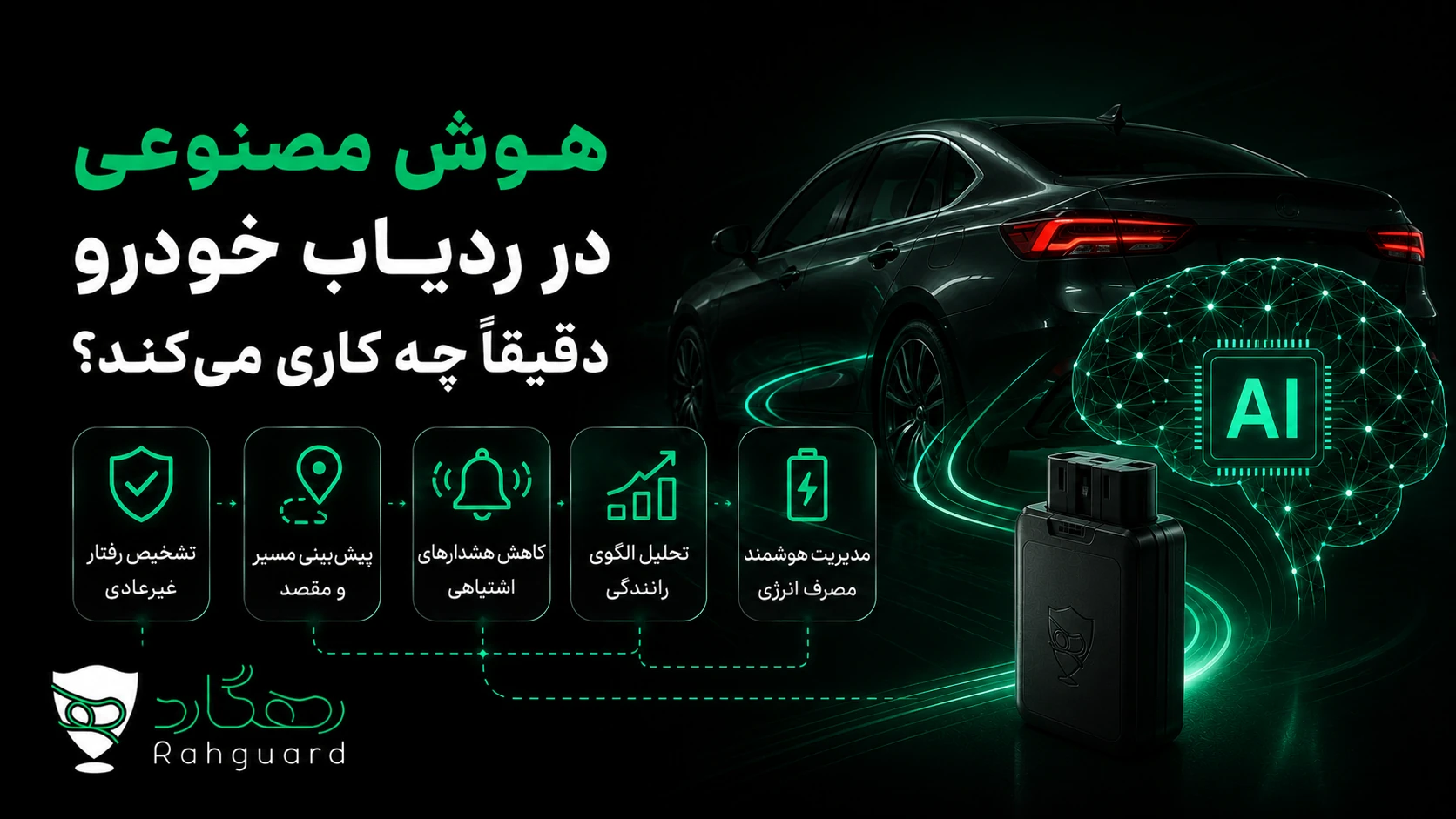 تصویر مقاله هوش مصنوعی در ردیاب خودرو دقیقاً چه کاری می‌کند؟