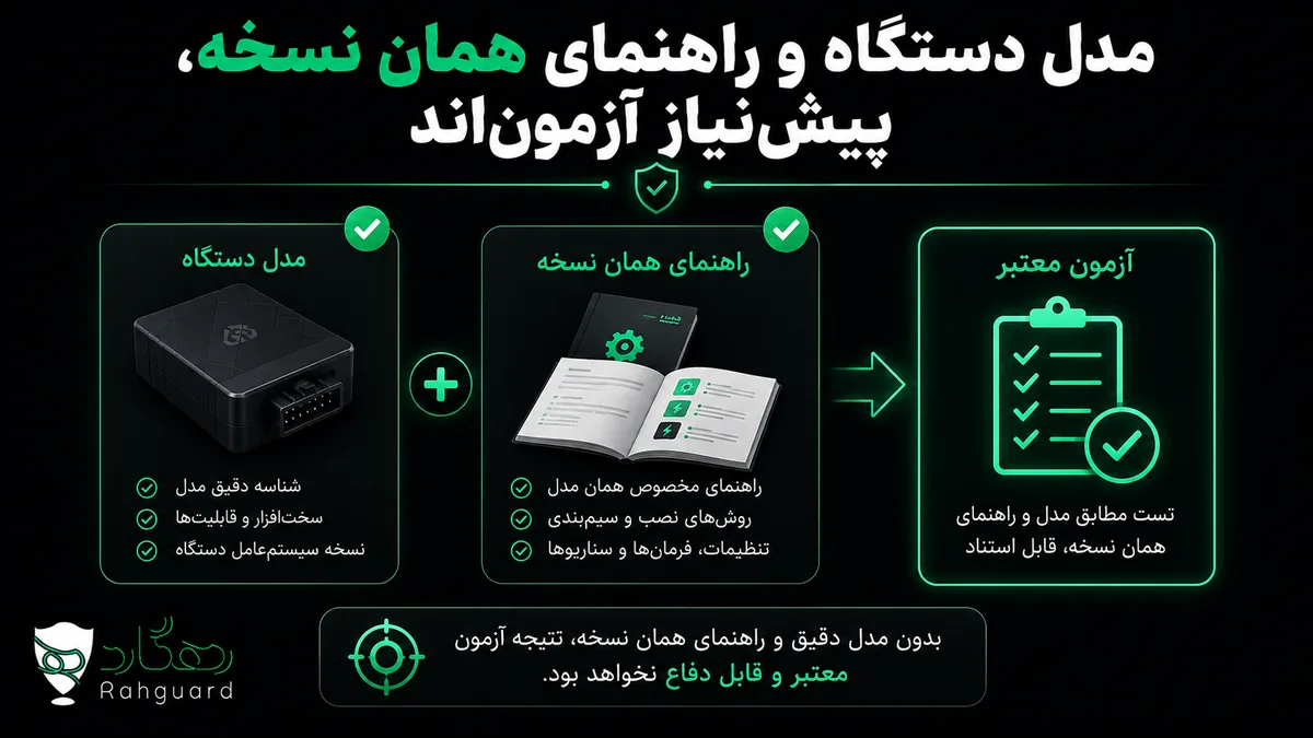مدل دستگاه و راهنمای همان نسخه، پیشنیاز آزموناند