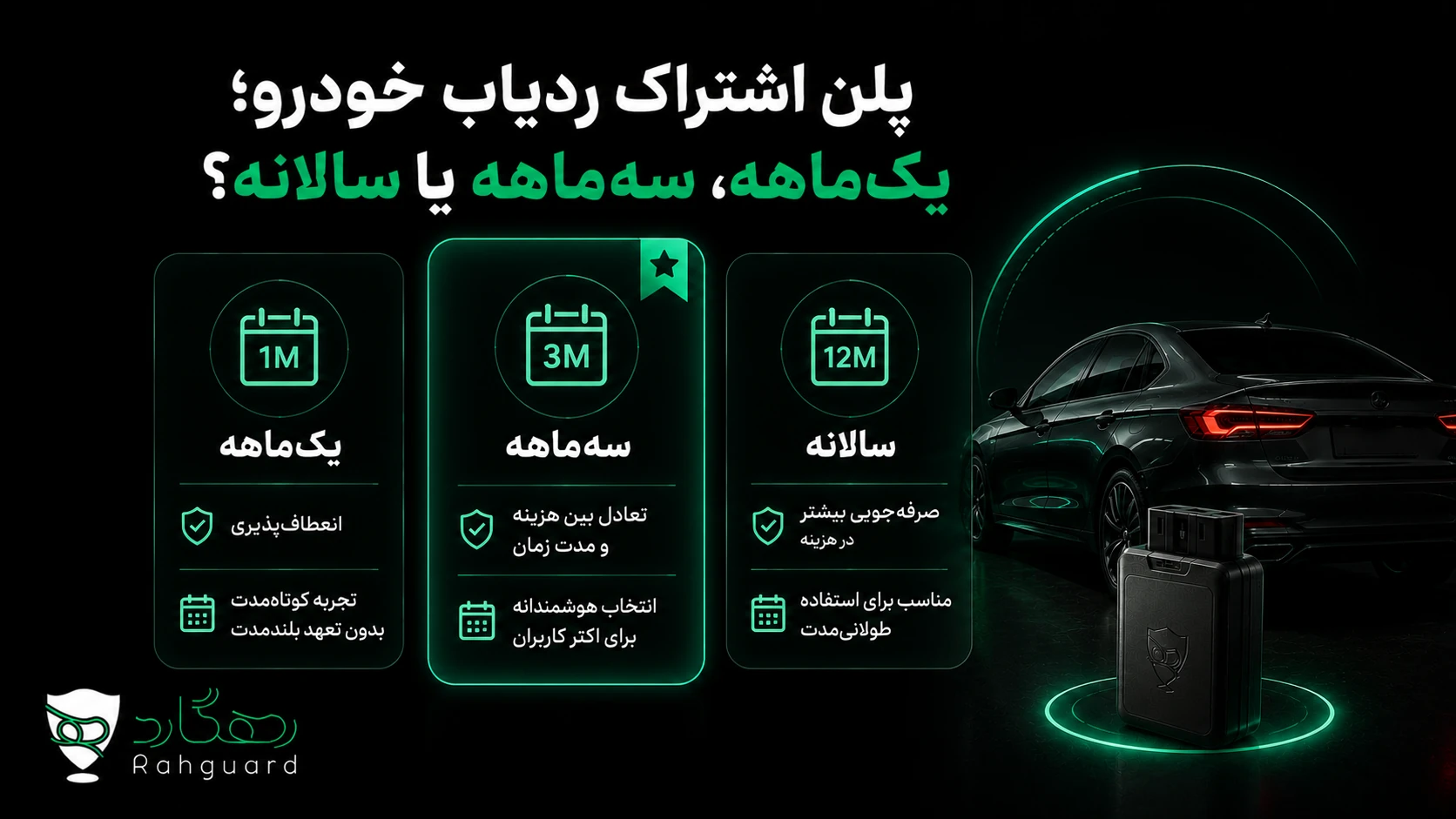 تصویر مقاله پلن اشتراک ردیاب خودرو؛ یک‌ماهه، سه‌ماهه یا سالانه؟