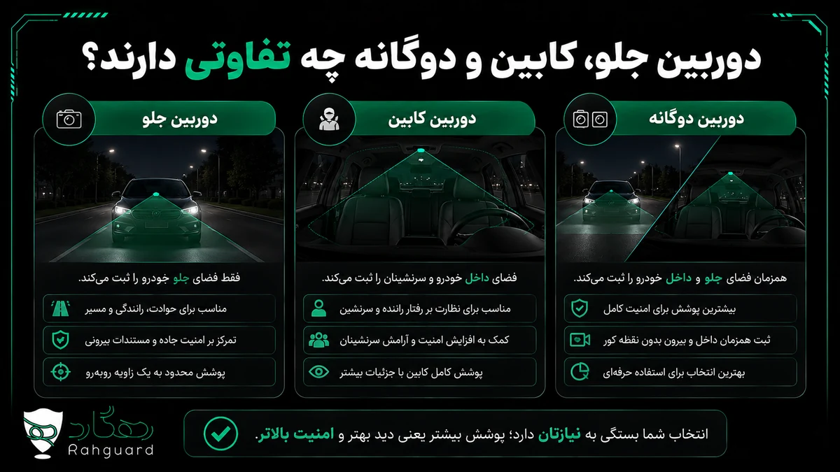 دوربین جلو، کابین و دوگانه چه تفاوتی دارند؟