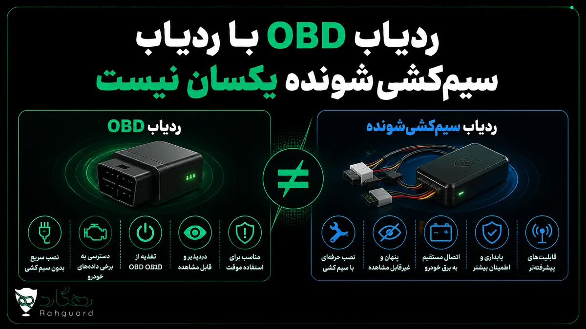 ردیاب OBD با ردیاب سیم‌کشی‌شونده یکسان نیست