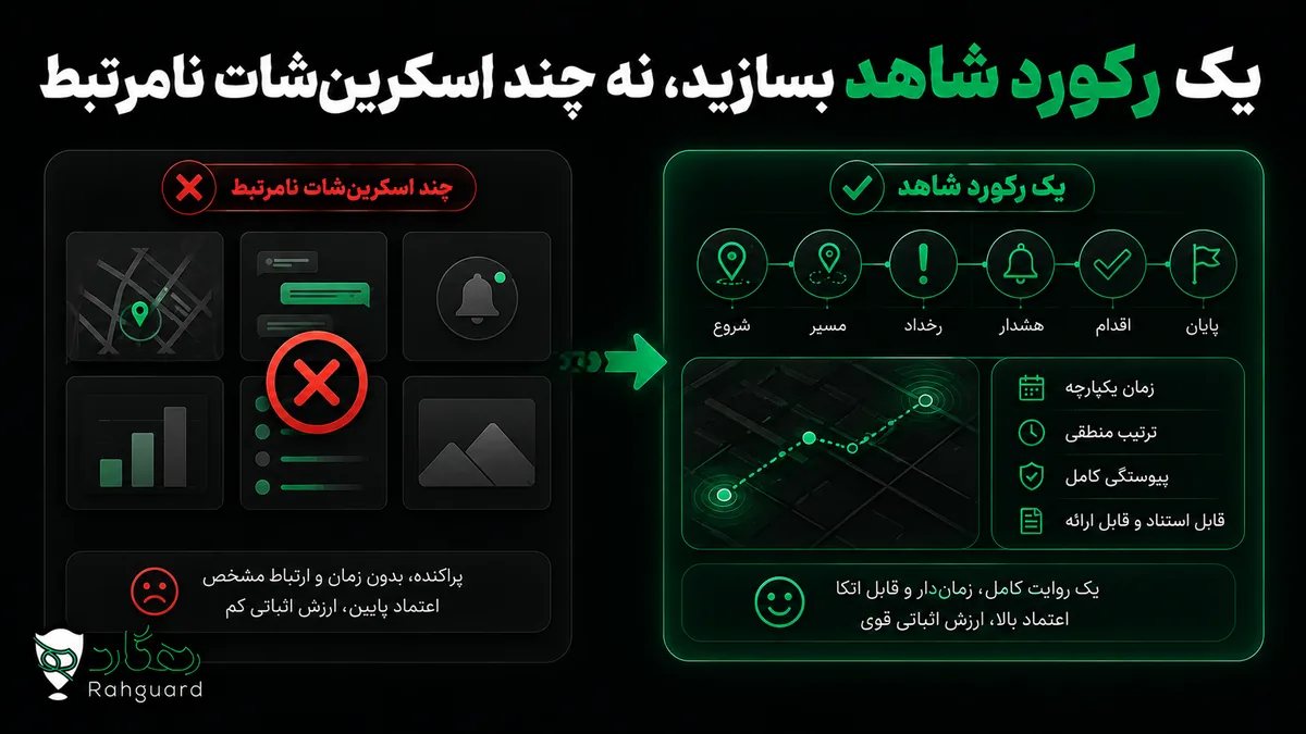 یک رکورد شاهد بسازید، نه چند اسکرین‌شات نامرتبط