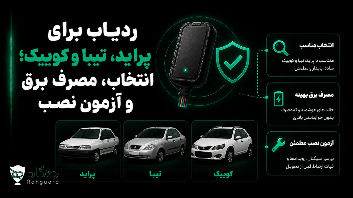 تصویر مقاله ردیاب برای پراید، تیبا و کوییک؛ انتخاب، مصرف برق و آزمون نصب