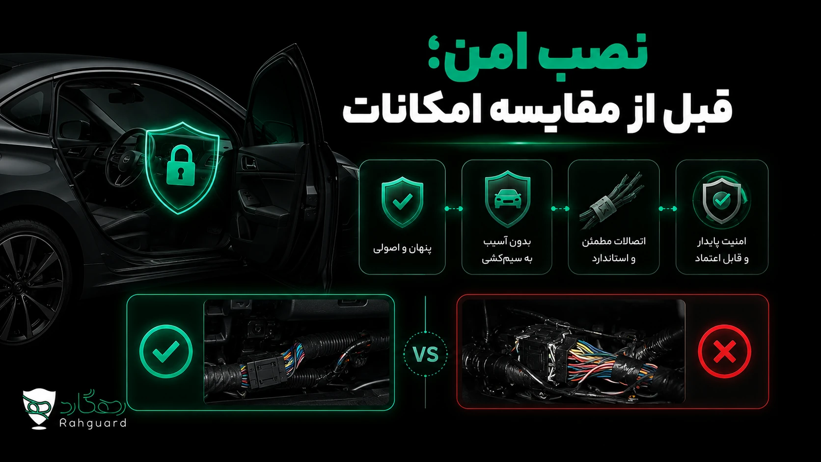نصب امن؛ قبل از مقایسه امکانات