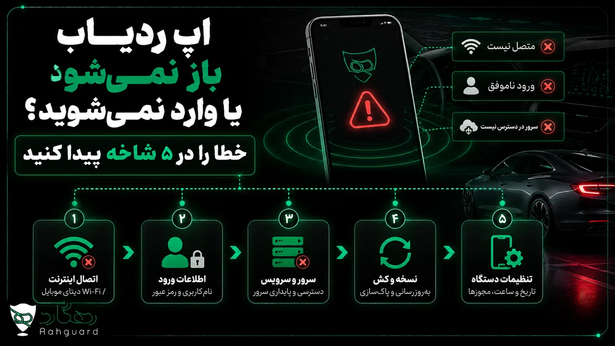 تصویر مقاله اپ ردیاب باز نمی‌شود یا وارد نمی‌شوید؟ خطا را در ۵ شاخه پیدا کنید