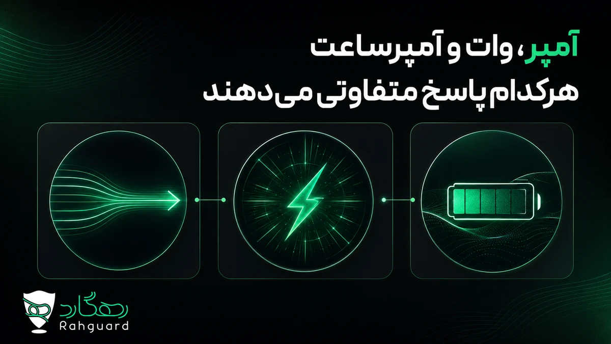 آمپر، وات و آمپرساعت هرکدام پاسخ متفاوتی میدهند